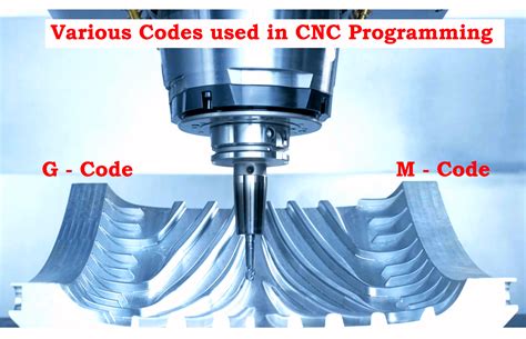 how cnc programming works